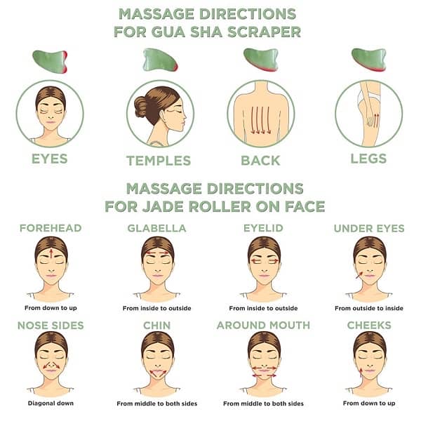 Gua sha & jade roller 3 in 1 4