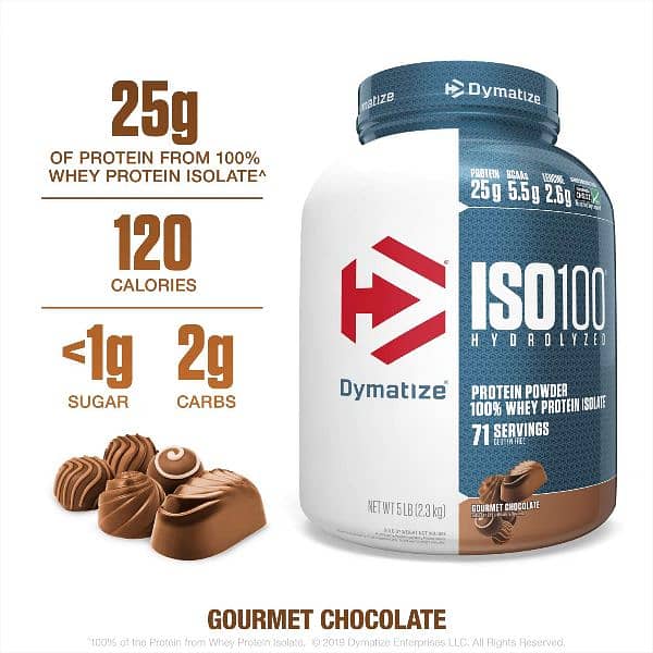 iso100 0