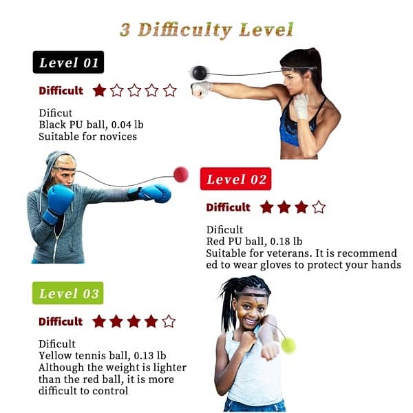Boxing Reflex Ball ,3 Difficulty Level Ultimate Punching Balls 3