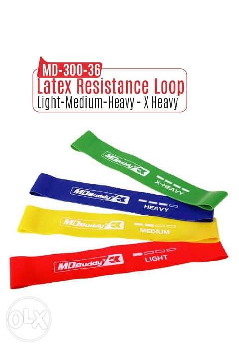 Resistance loop 0
