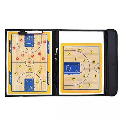 Basketball Coaching Board