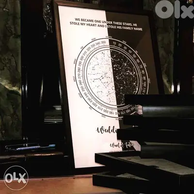 StarMap frame