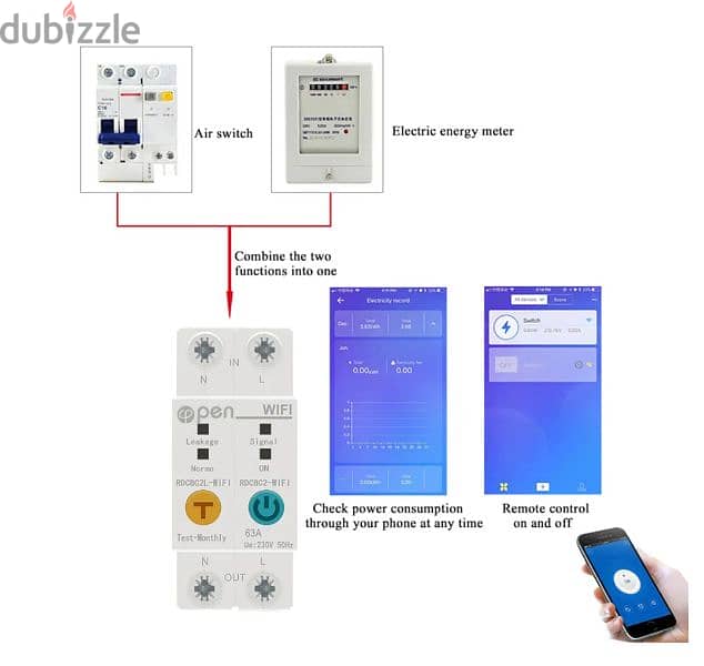 Ewelink, Tuya smart circuit breakers, wifi smart plug valve 1