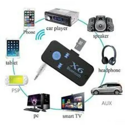 X6 Bluetooth AUX Audio Adapter Transmitter