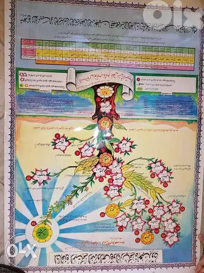 Picture 100 cm by 50 cm