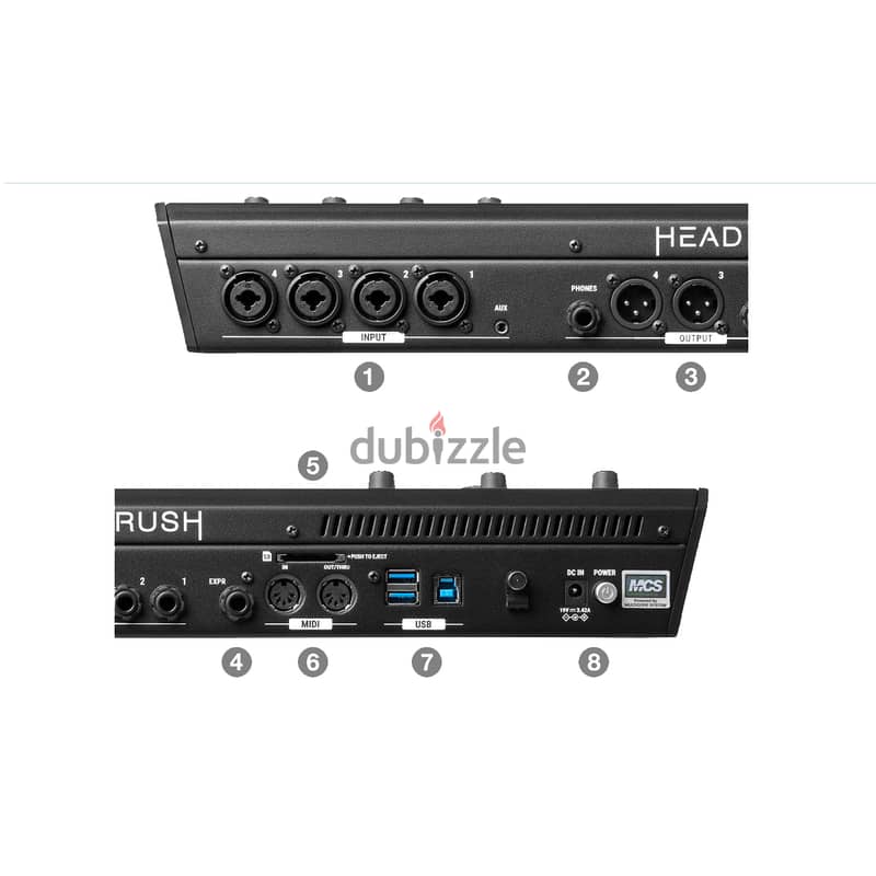 Headrush Looperboard 3