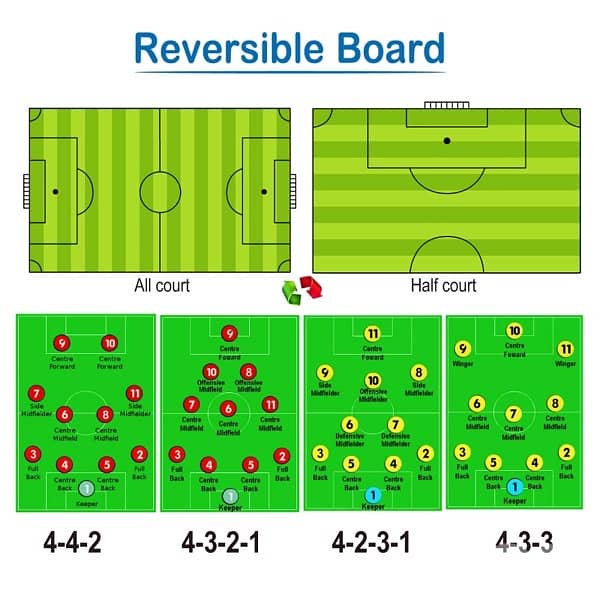 football coach board 1