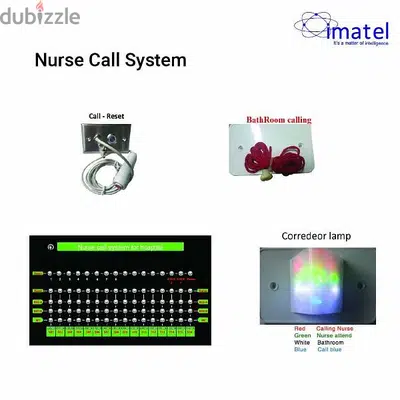 nurs call system