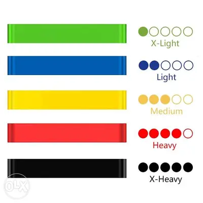 High quality with warranty Bands