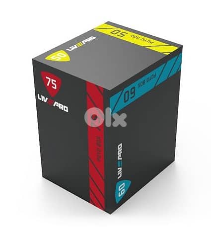 Pylosoft boxes 0
