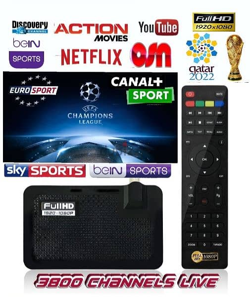 SATELLITE TV DISH & RECEIVERS 1