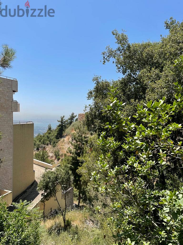 RWK157CA - Captivate Your Senses: Land with View Ready for Your Vision 2