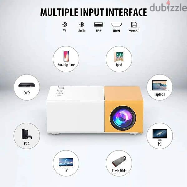 Home Theater LED Projector 0